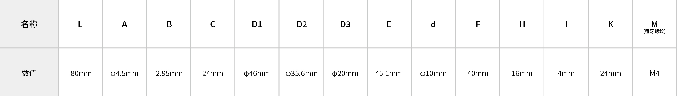 金年会金字招牌信誉至上