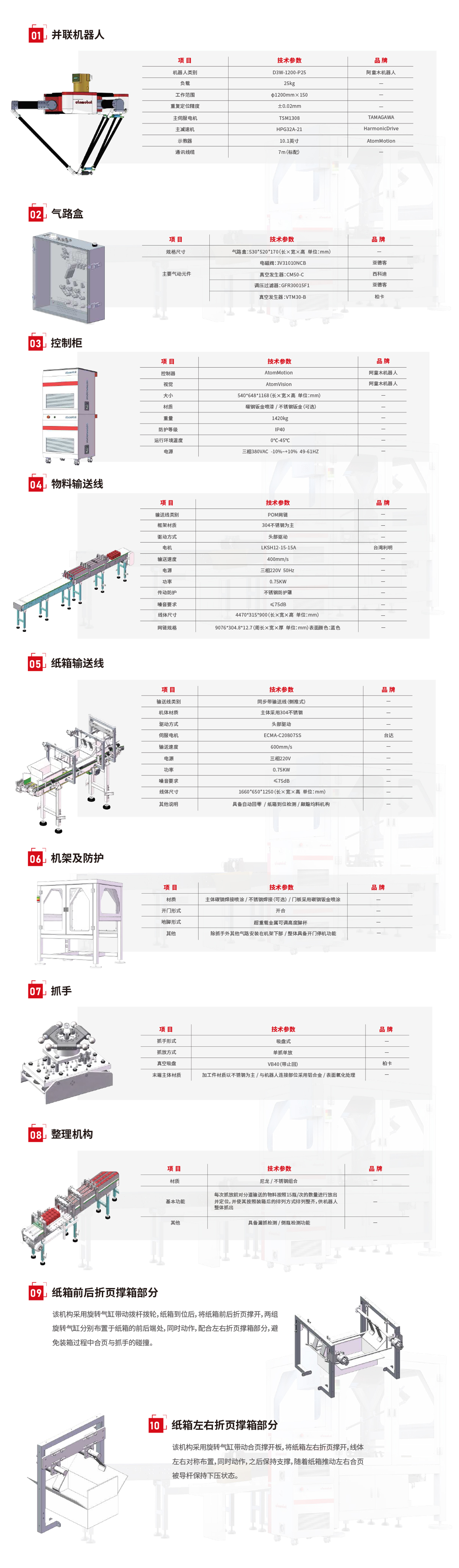 金年会金字招牌信誉至上